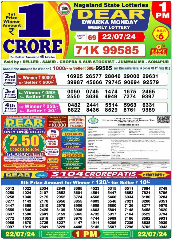 Nagaland Lottery Sambad Result 09082024 Dear Meghna 1 PM Winners