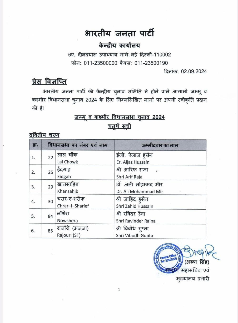 bjp 4th list